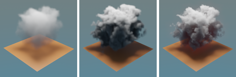 Volumetric Cloud Blender 3D